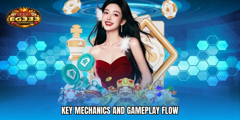 Key Mechanics and Gameplay Flow